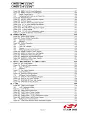 C8051F005-GQ datasheet.datasheet_page 5