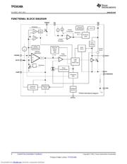 TPS54140ADRCT datasheet.datasheet_page 6