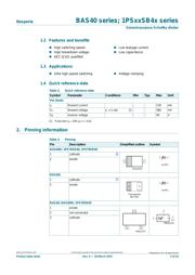 BAT74,215 datasheet.datasheet_page 2