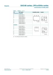 BAT74,215 datasheet.datasheet_page 4