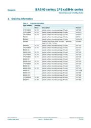 BAT74,215 datasheet.datasheet_page 5