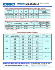 LF298MX 数据规格书 2