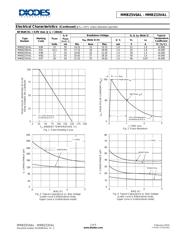 MMBZ33VAL-7-F datasheet.datasheet_page 2