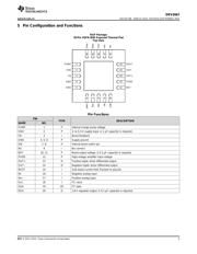 DRV2667 datasheet.datasheet_page 3