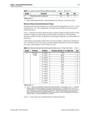 EP3C25Q240C8NES datasheet.datasheet_page 2