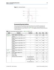 EP3C25Q240C8NES datasheet.datasheet_page 3