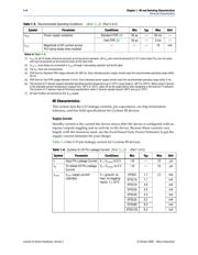 EP3C25Q240C8NES datasheet.datasheet_page 4