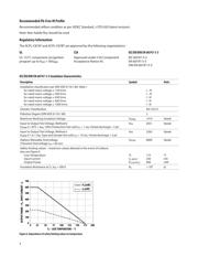 ACPL-C87BT-500E 数据规格书 4
