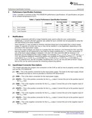 TPS75003RHL datasheet.datasheet_page 2