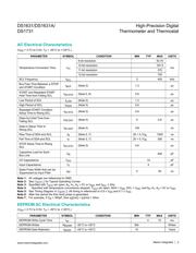 DS1631Z/T&R datasheet.datasheet_page 3