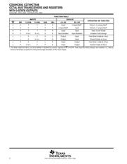 CD74HCT646M96G4 datasheet.datasheet_page 2