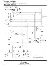 CD74HCT646M96G4 datasheet.datasheet_page 4