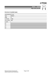 B32654A0474-K000 datasheet.datasheet_page 3