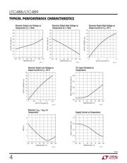 LTC488CSW datasheet.datasheet_page 4