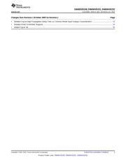 SN65HVD230DG4 datasheet.datasheet_page 3