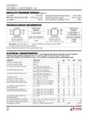 LTC3251EMSE datasheet.datasheet_page 2