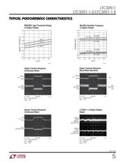 LTC3251EMSE datasheet.datasheet_page 5