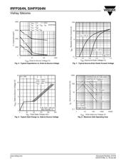 IRFP264N datasheet.datasheet_page 4