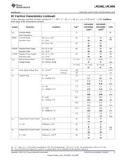 LMC6494BEMX/NOPB datasheet.datasheet_page 3