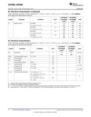 LMC6494BEMX/NOPB datasheet.datasheet_page 4