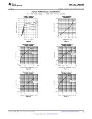 LMC6494BEMX/NOPB datasheet.datasheet_page 5