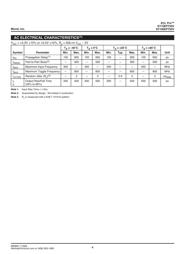 SY10EPT20VKG datasheet.datasheet_page 4