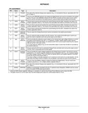 NCP5623C datasheet.datasheet_page 3