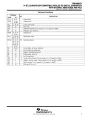THS1408MPHPEP 数据规格书 3
