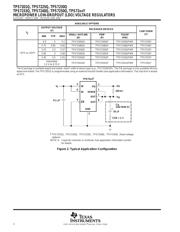 TPS7250QD 数据规格书 2