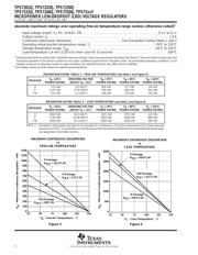 TPS7250QD 数据规格书 4