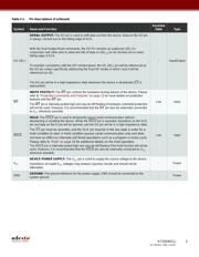 AT25DN011-XMHF-B datasheet.datasheet_page 3