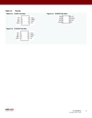 AT25DN011-XMHF-B datasheet.datasheet_page 4