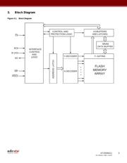 AT25DN011-XMHF-B datasheet.datasheet_page 5