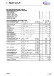 FF450R12ME4PBOSA1 datasheet.datasheet_page 2