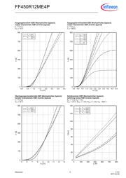 FF450R12ME4PBOSA1 datasheet.datasheet_page 5