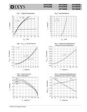 IXFH24N50 datasheet.datasheet_page 3