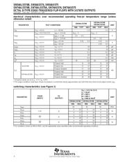SN74ALS575ADW 数据规格书 4