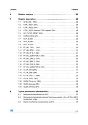 LIS302DL datasheet.datasheet_page 3
