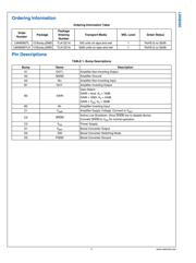 LM48580TLX datasheet.datasheet_page 4