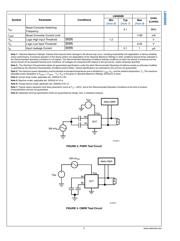 LM48580TLX datasheet.datasheet_page 6