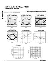 MAX3996CTP+ datasheet.datasheet_page 4