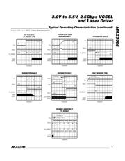 MAX3996CTP+ datasheet.datasheet_page 5