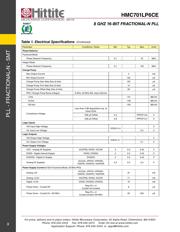 HMC701LP6CETR datasheet.datasheet_page 5