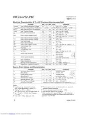 IRFZ24VSPBF datasheet.datasheet_page 2