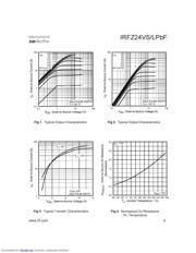 IRFZ24VSPBF 数据规格书 3