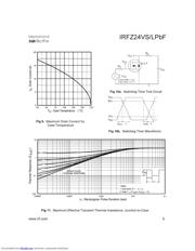 IRFZ24VSPBF 数据规格书 5