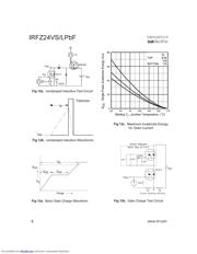 IRFZ24VSPBF 数据规格书 6