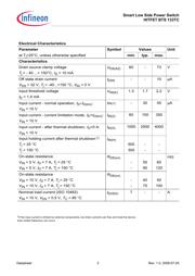 VNB28N04-E datasheet.datasheet_page 3