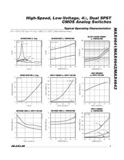 MAX4641EUA 数据规格书 5
