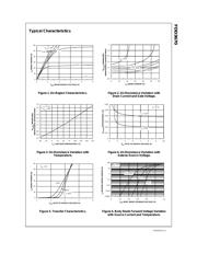 FDD3670 datasheet.datasheet_page 3